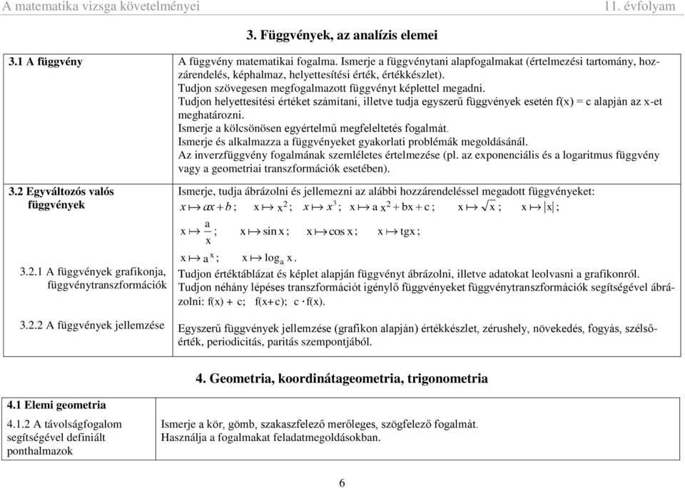 Tudjon helyettesítési értéket számítani, illetve tudja egyszerű függvények esetén f(x) = c alapján az x-et meghatározni. Ismerje a kölcsönösen egyértelmű megfeleltetés fogalmát.