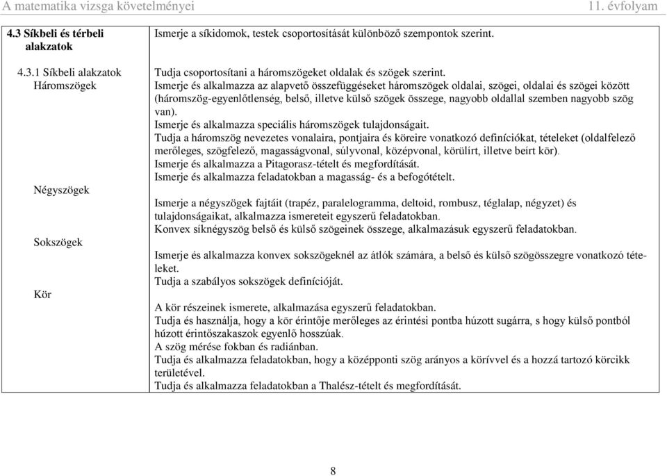 Ismerje és alkalmazza az alapvető összefüggéseket háromszögek oldalai, szögei, oldalai és szögei között (háromszög-egyenlőtlenség, belső, illetve külső szögek összege, nagyobb oldallal szemben