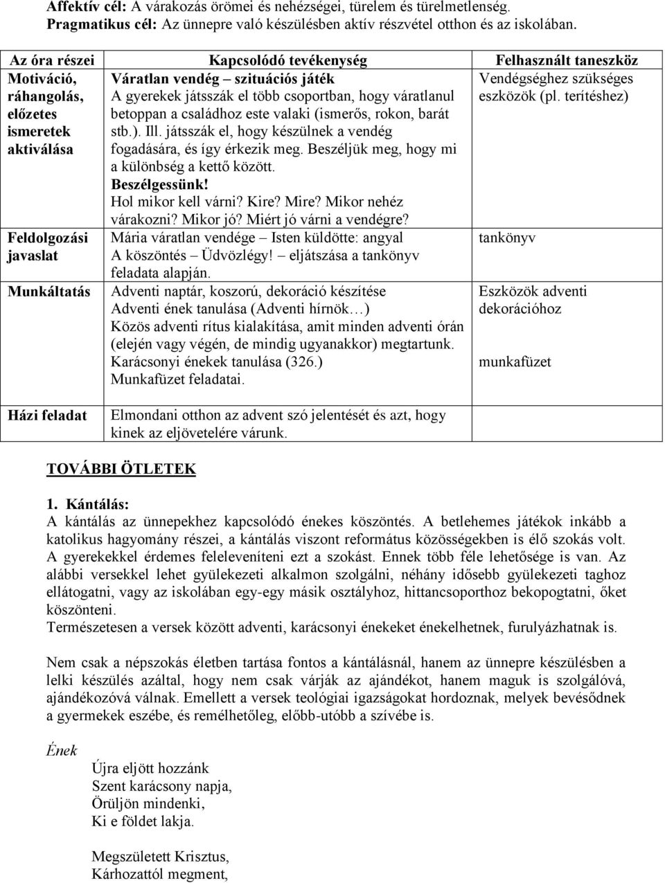 váratlanul betoppan a családhoz este valaki (ismerős, rokon, barát stb.). Ill. játsszák el, hogy készülnek a vendég fogadására, és így érkezik meg. Beszéljük meg, hogy mi a különbség a kettő között.