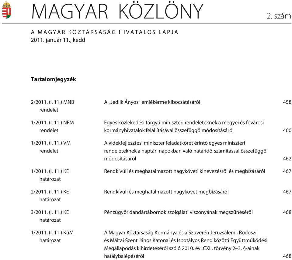 ) KE határozat 3/2011. ) KE határozat 1/2011.