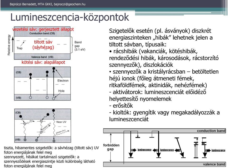 szennyezők a kristályrácsban betöltetlen héjú ionok (főleg átmeneti fémek, ritkaföldfémek, aktinidák, nehézfémek) - aktivátorok: lumineszcenciát előidéző helyettesítő nyomelemek -erősítők -
