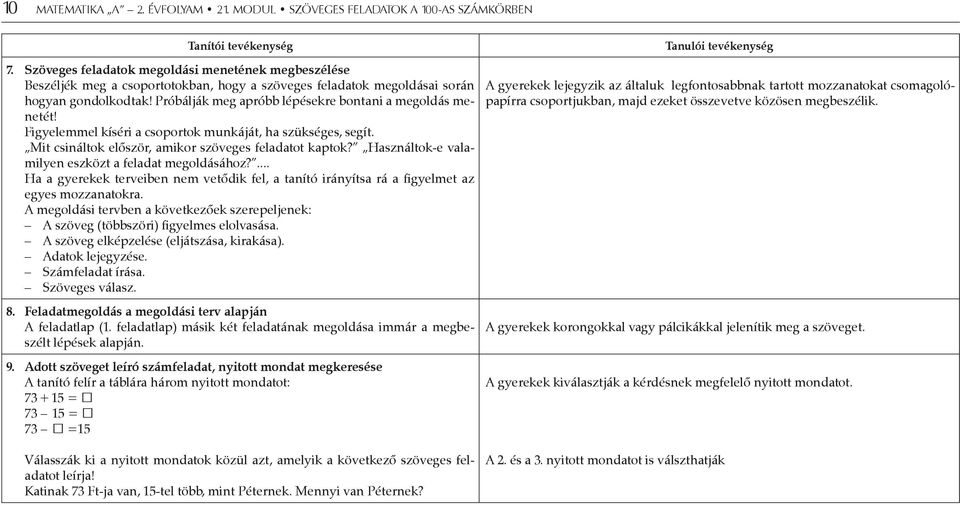 Próbálják meg apróbb lépésekre bontani a megoldás menetét! Figyelemmel kíséri a csoportok munkáját, ha szükséges, segít. Mit csináltok először, amikor szöveges feladatot kaptok?