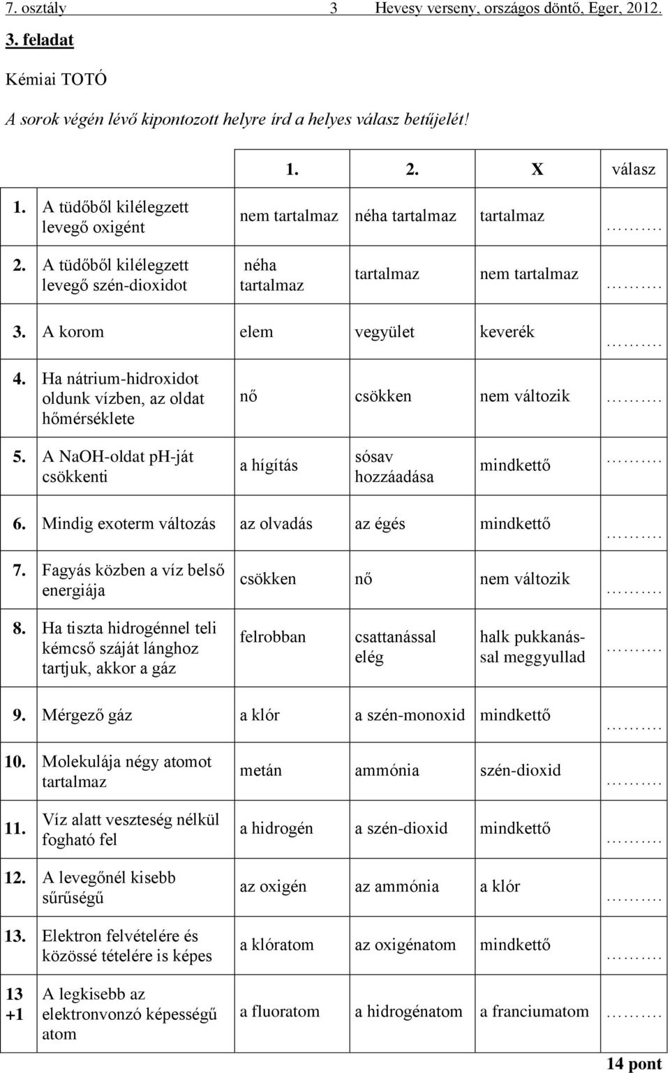 Ha nátrium-hidroxidot oldunk vízben, az oldat hőmérséklete nő csökken nem változik 5. A NaOH-oldat ph-ját csökkenti a hígítás sósav hozzáadása mindkettő 6.