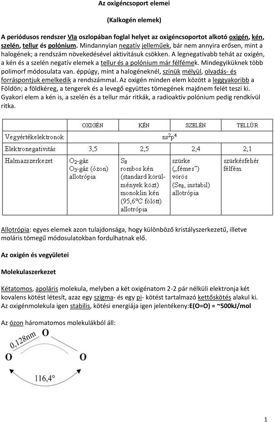 A legnegatívabb tehát az oxigén, a kén és a szelén negatív elemek a tellur és a polónium már félfémek. Mindegyiküknek több polimorf módosulata van.