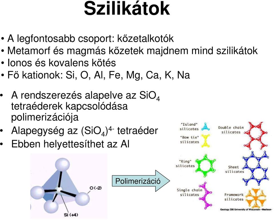 Mg, Ca, K, Na A rendszerezés alapelve az SiO 4 tetraéderek kapcsolódása