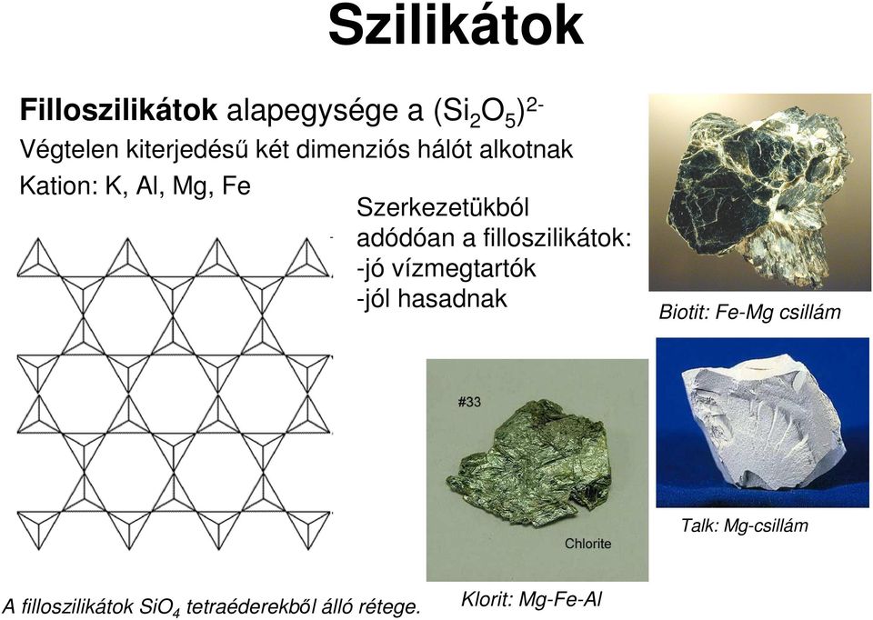 filloszilikátok: -jó vízmegtartók -jól hasadnak Biotit: Fe-Mg csillám Talk: