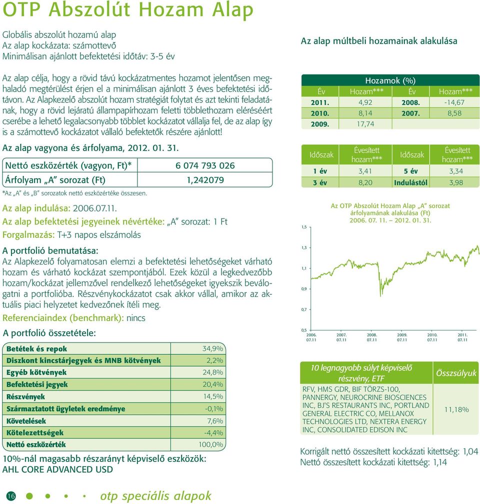 Az Alapkezelô abszolút hozam stratégiát folytat és azt tekinti feladatának, hogy a rövid lejáratú állampapírhozam feletti többlethozam eléréséért cserébe a lehetô legalacsonyabb többlet kockázatot