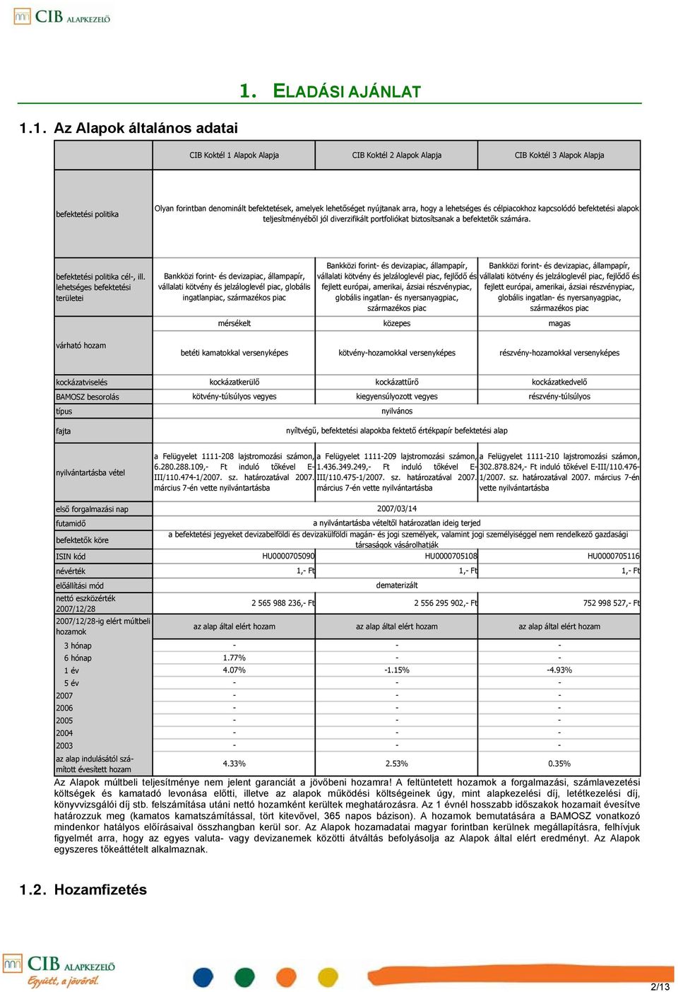 a lehetséges és célpiacokhoz kapcsolódó befektetési alapok teljesítményéből jól diverzifikált portfoliókat biztosítsanak a befektetők számára. befektetési politika cél-, ill.
