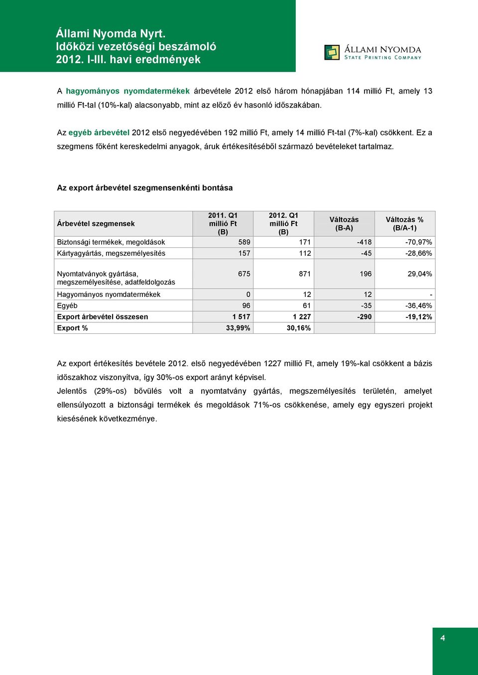 Az export árbevétel szegmensenkénti bontása Árbevétel szegmensek 2011. Q1 millió Ft (B) 2012.