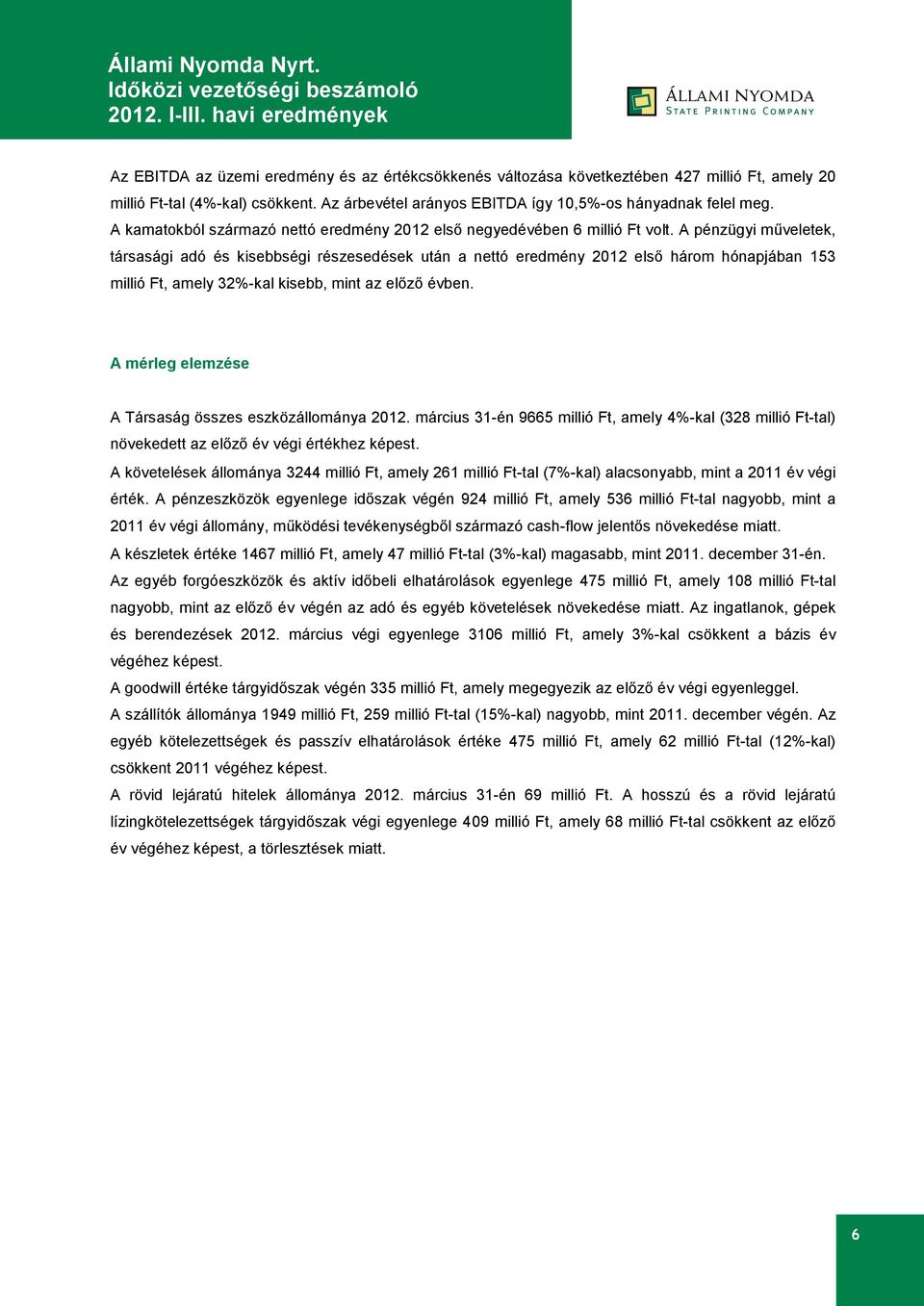 A pénzügyi műveletek, társasági adó és kisebbségi részesedések után a nettó eredmény 2012 első három hónapjában 153 millió Ft, amely 32%-kal kisebb, mint az előző évben.