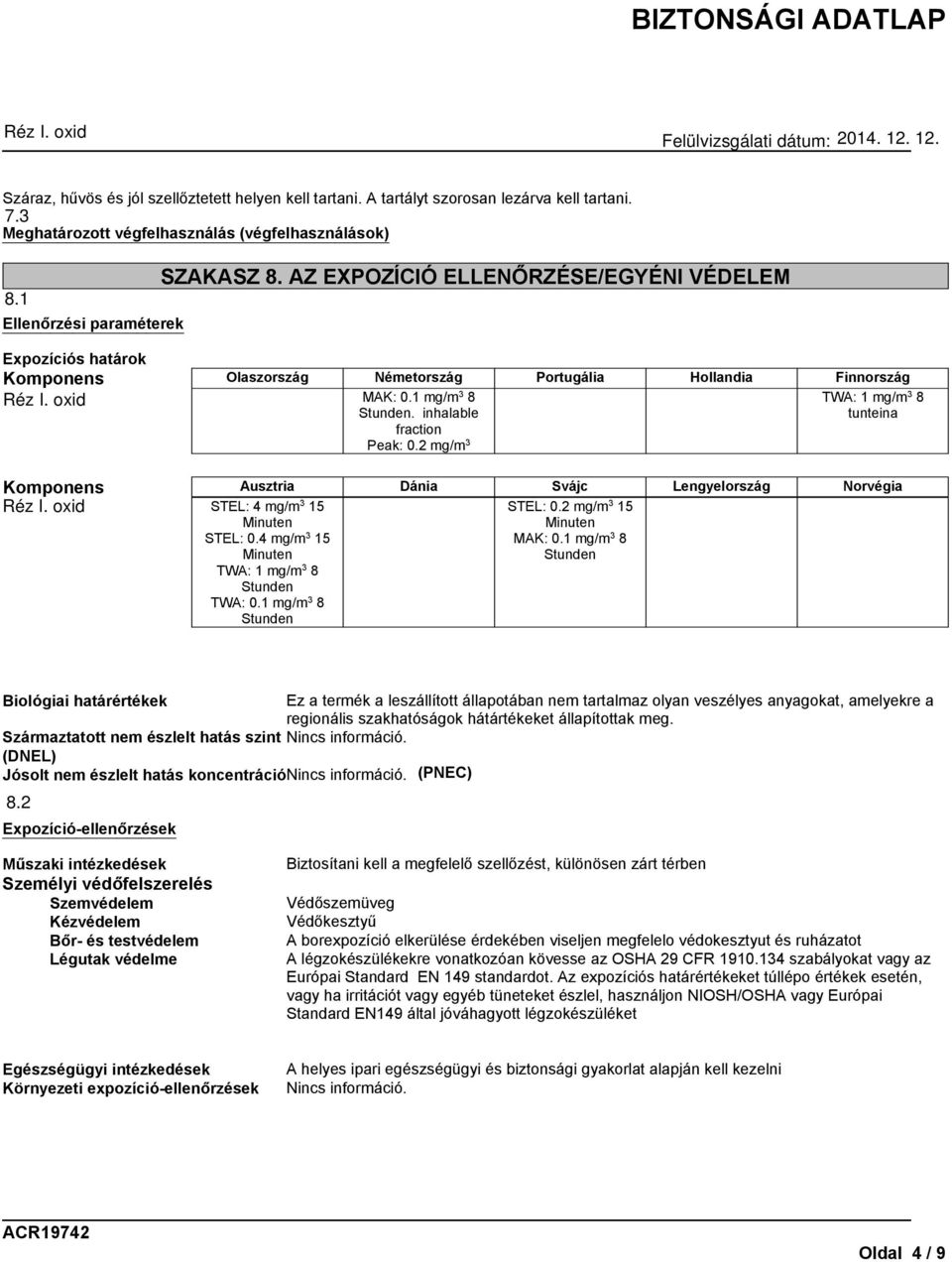 2 mg/m 3 TWA: 1 mg/m 3 8 tunteina Komponens Ausztria Dánia Svájc Lengyelország Norvégia STEL: 4 mg/m 3 15 Minuten STEL: 0.4 mg/m 3 15 Minuten TWA: 1 mg/m 3 8 Stunden TWA: 0.1 mg/m 3 8 Stunden STEL: 0.