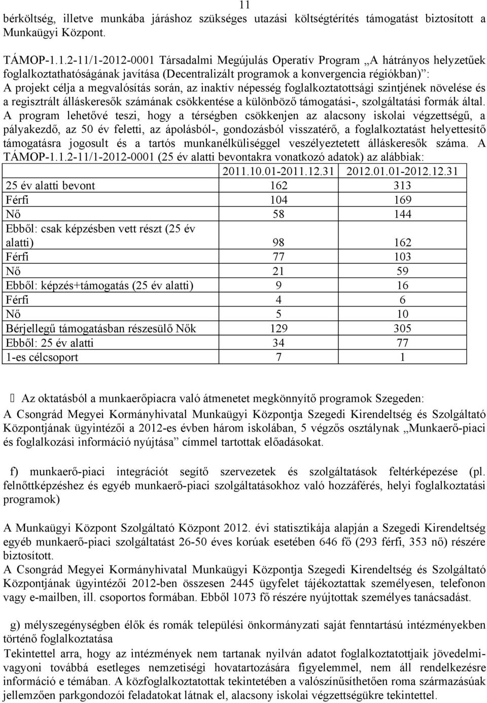a regisztrált álláskeresők számának csökkentése a különböző támogatási-, szolgáltatási formák által.