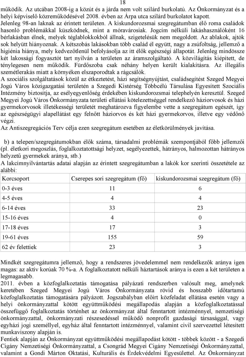 Jogcím nélküli lakáshasználóként 16 bérlakásban élnek, melyek téglablokkokból állnak, szigetelésük nem megoldott. Az ablakok, ajtók sok helyütt hiányoznak.