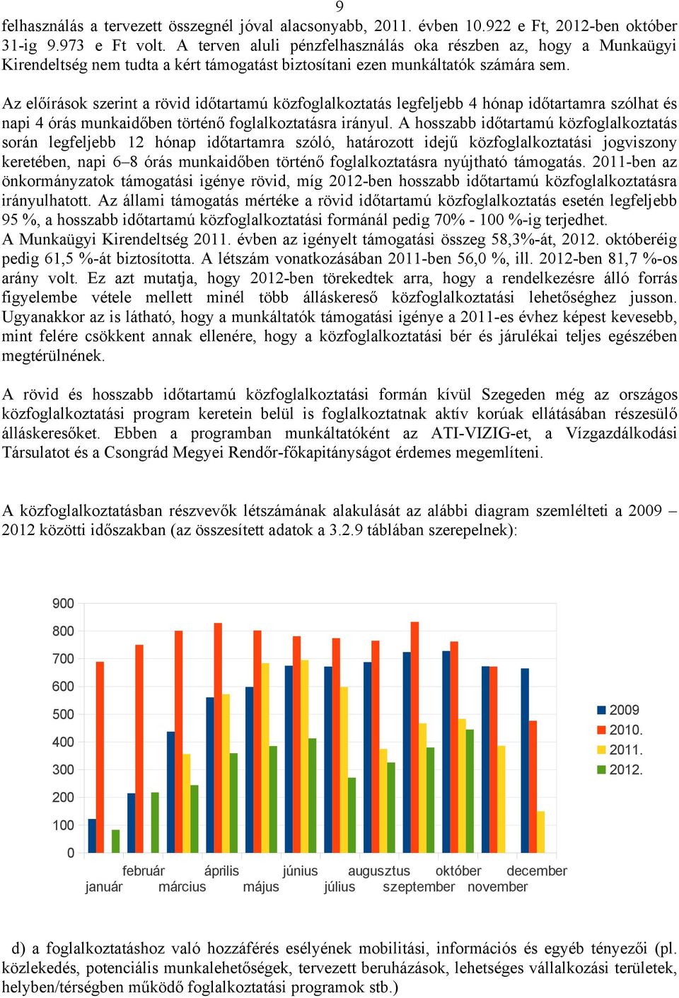 Az előírások szerint a rövid időtartamú közfoglalkoztatás legfeljebb 4 hónap időtartamra szólhat és napi 4 órás munkaidőben történő foglalkoztatásra irányul.