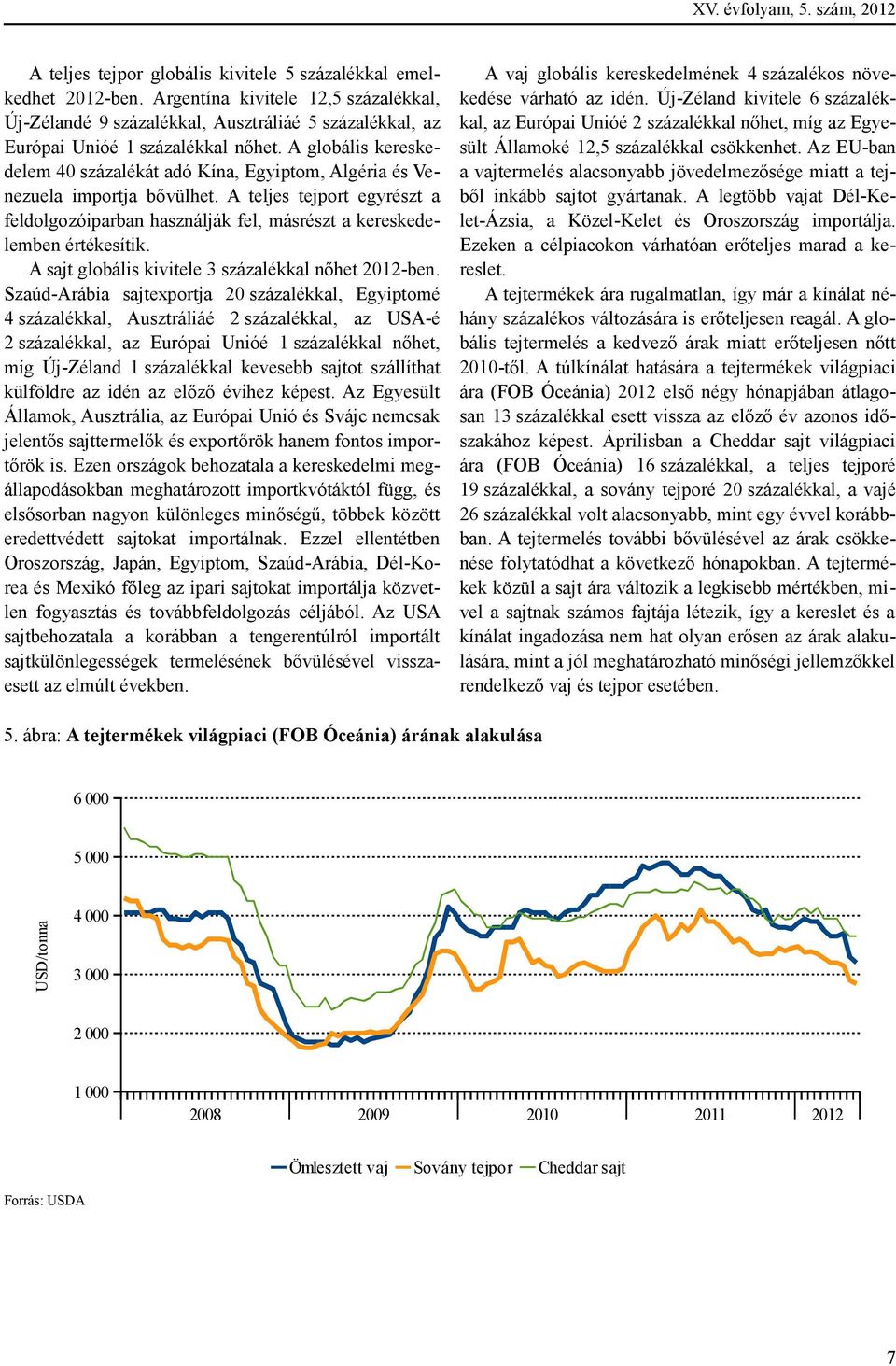 A globális kereskedelem 40 százalékát adó Kína, Egyiptom, Algéria és Venezuela importja bıvülhet. A teljes tejport egyrészt a feldolgozóiparban használják fel, másrészt a kereskedelemben értékesítik.