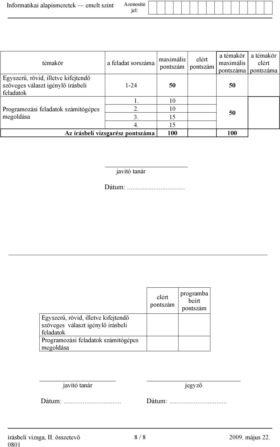 15 Az írásbeli vizsgarész pontszáma 100 100 a témakör elért pontszáma javító tanár Dátum:.