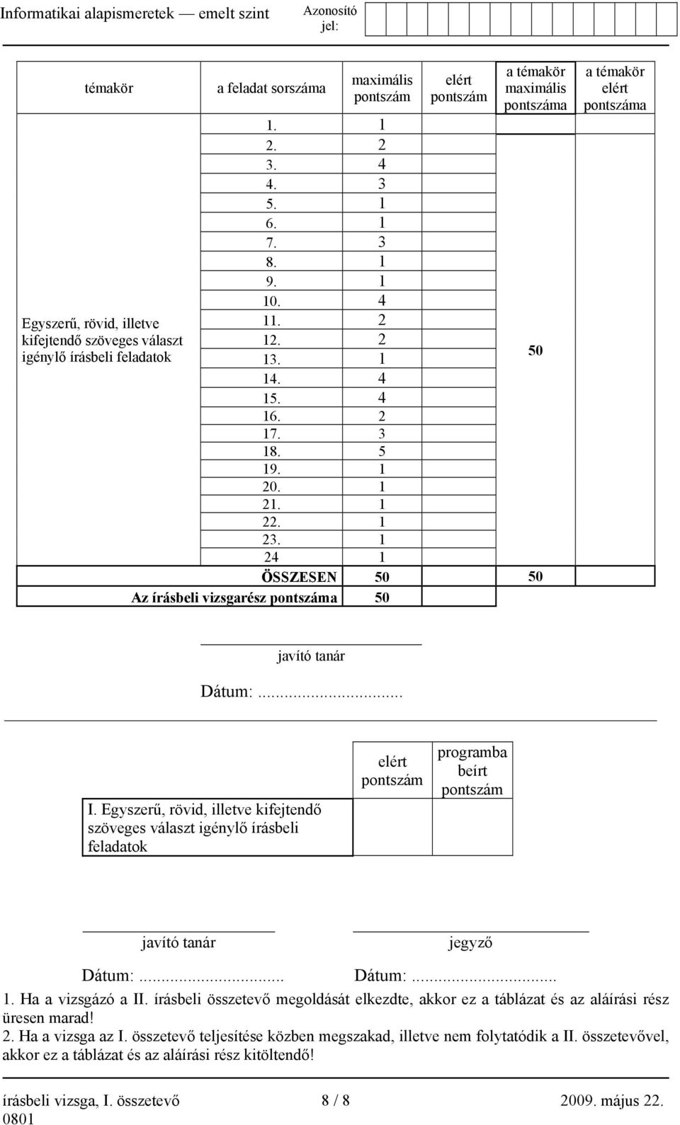 1 24 1 ÖSSZESEN 50 50 Az írásbeli vizsgarész pontszáma 50 a témakör elért pontszáma javító tanár Dátum:... I.