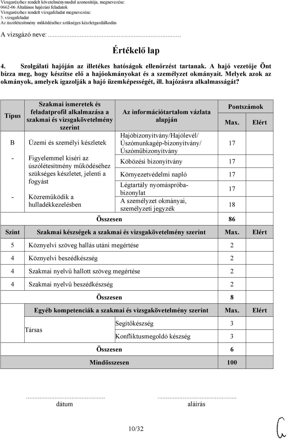 Típus Szakmai ismeretek és feladatprofil alkalmazása a szakmai és vizsgakövetelmény szerint Üzemi és személyi készletek Figyelemmel kíséri az úszólétesítmény működéséhez szükséges készletet, jelenti