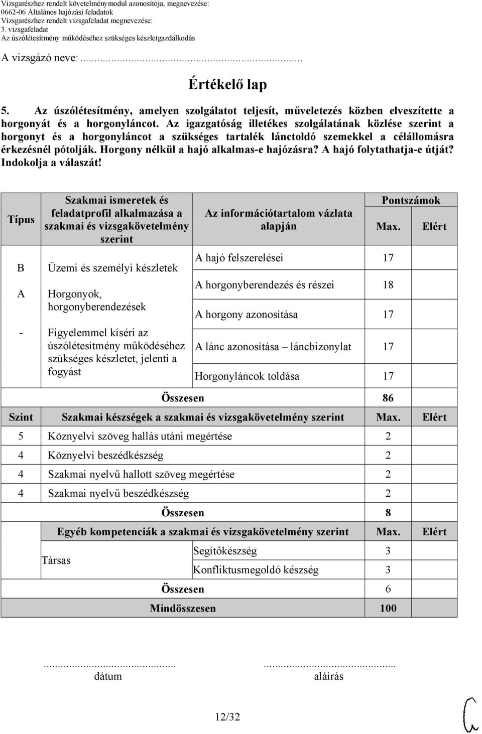 Horgony nélkül a hajó alkalmase hajózásra? A hajó folytathatjae útját? Indokolja a válaszát!