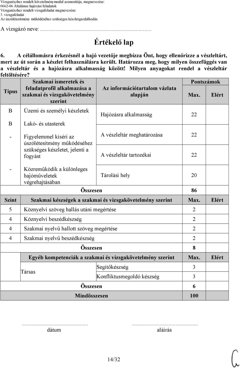 Típus Szakmai ismeretek és feladatprofil alkalmazása a szakmai és vizsgakövetelmény szerint Üzemi és személyi készletek Lakó és utasterek Az információtartalom vázlata alapján Pontszámok Max.