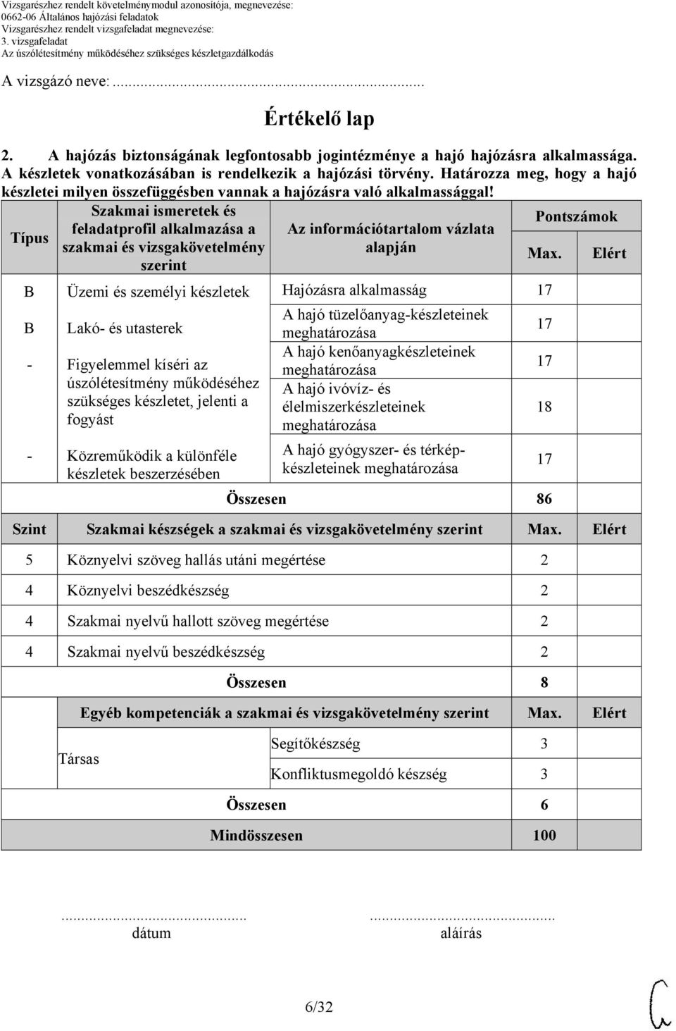 Típus Szakmai ismeretek és feladatprofil alkalmazása a szakmai és vizsgakövetelmény szerint Üzemi és személyi készletek Lakó és utasterek Figyelemmel kíséri az úszólétesítmény működéséhez szükséges