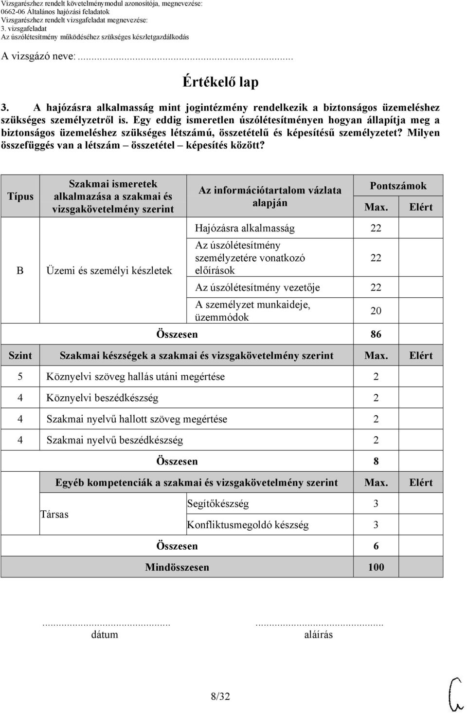 Milyen összefüggés van a létszám összetétel képesítés között? Típus Szakmai ismeretek alkalmazása a szakmai és vizsgakövetelmény szerint Az információtartalom vázlata alapján Pontszámok Max.