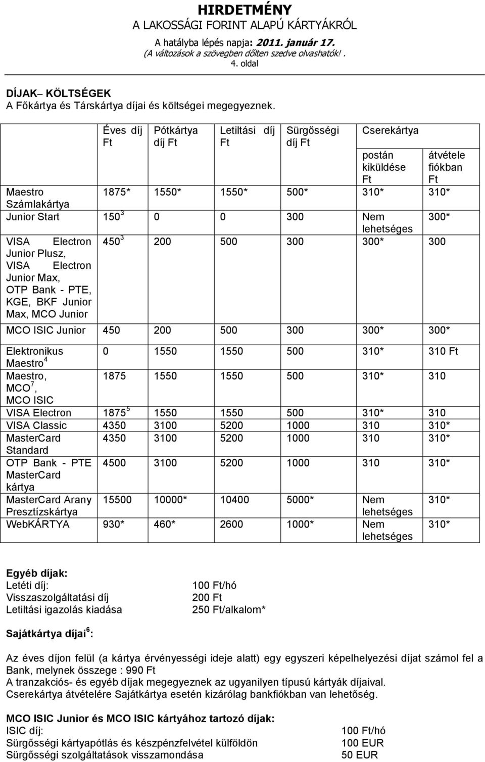VISA Electron 450 3 200 500 300 300* 300 Junior Plusz, VISA Electron Junior Max, OTP Bank - PTE, KGE, BKF Junior Max, MCO Junior MCO ISIC Junior 450 200 500 300 300* 300* Elektronikus 0 1550 1550 500