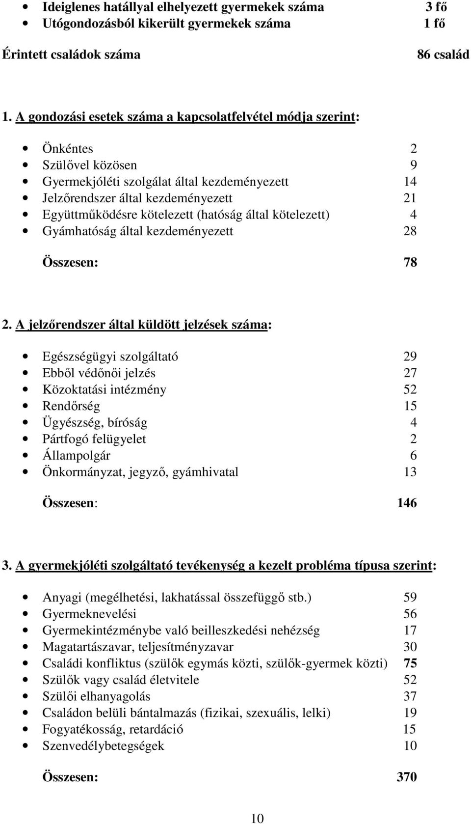 kötelezett (hatóság által kötelezett) 4 Gyámhatóság által kezdeményezett 28 Összesen: 78 2.