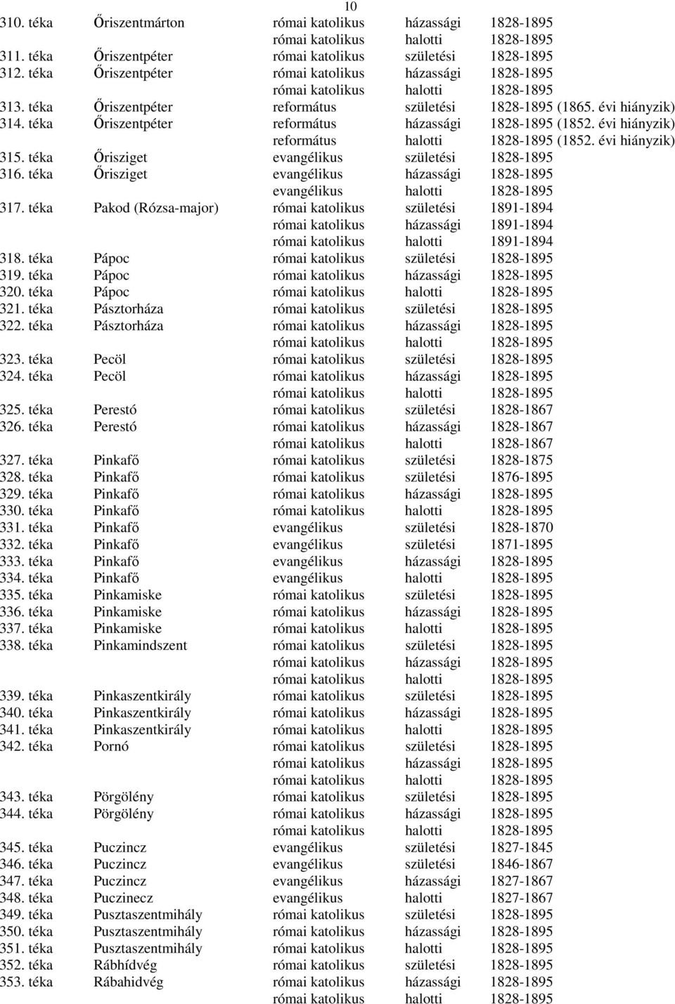 téka Pásztorháza 322. téka Pásztorháza 323. téka Pecöl 324. téka Pecöl 325. téka Perestó 326. téka Perestó 327. téka Pinkafı 1828-1875 328. téka Pinkafı 1876-1895 329. téka Pinkafı 330.
