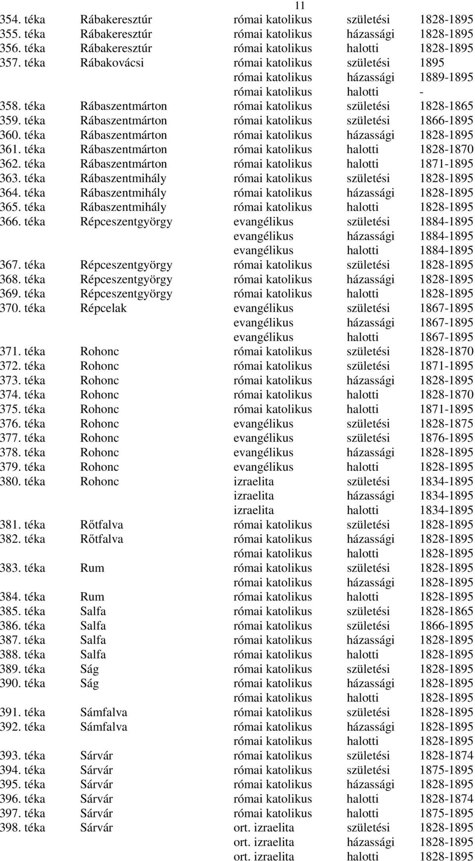 téka Répceszentgyörgy 1884-1895 1884-1895 1884-1895 367. téka Répceszentgyörgy 368. téka Répceszentgyörgy 369. téka Répceszentgyörgy 370. téka Répcelak 1867-1895 1867-1895 1867-1895 371.