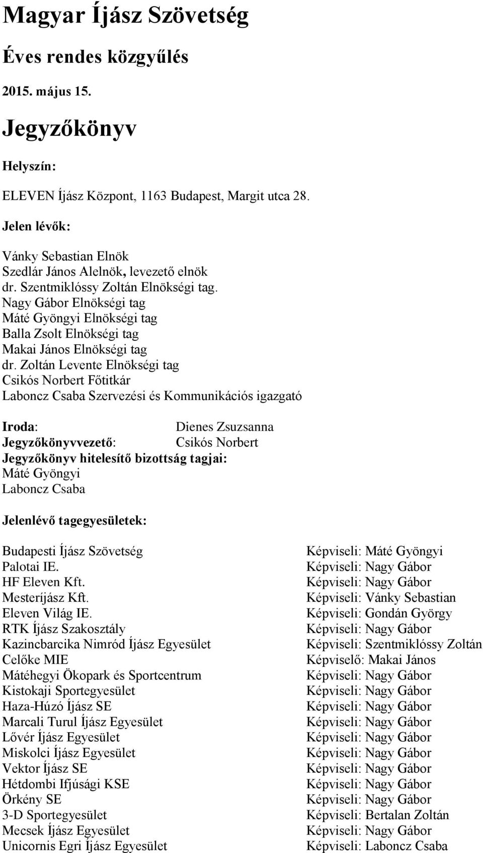 Nagy Gábor Elnökségi tag Máté Gyöngyi Elnökségi tag Balla Zsolt Elnökségi tag Makai János Elnökségi tag dr.