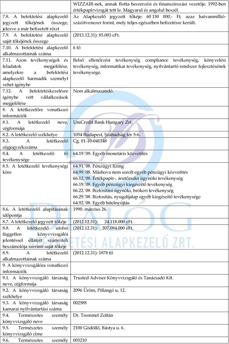 A letétkezelőre vonatkozó információk 8.1. A letétkezelő neve, cégformája WIZZAIR-nek, annak flotta beszerzési és finanszírozási vezetője. 1992-ben értékpapírvizsgát tett le.