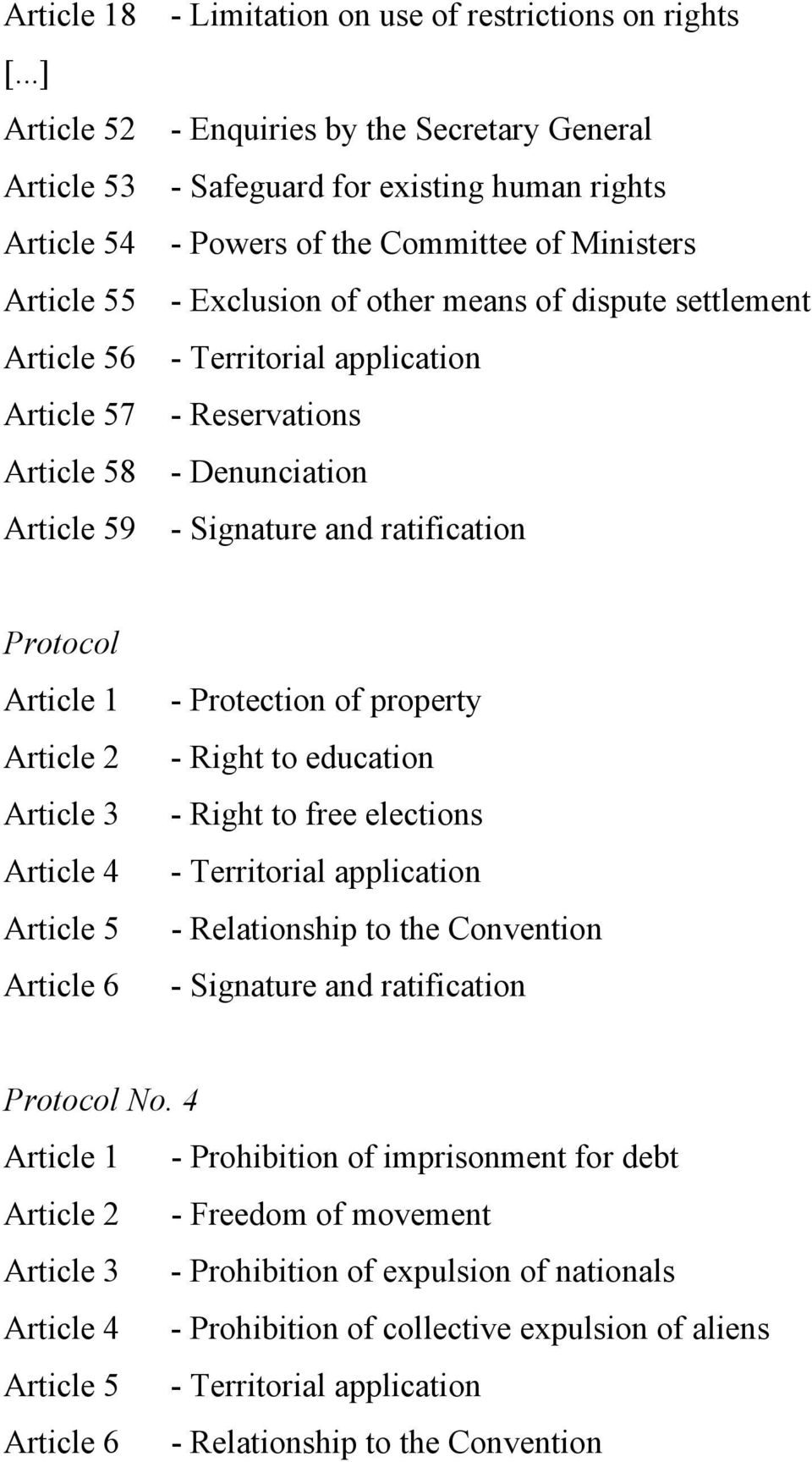 human rights - Powers of the Committee of Ministers - Exclusion of other means of dispute settlement - Territorial application - Reservations - Denunciation - Signature and ratification Protocol