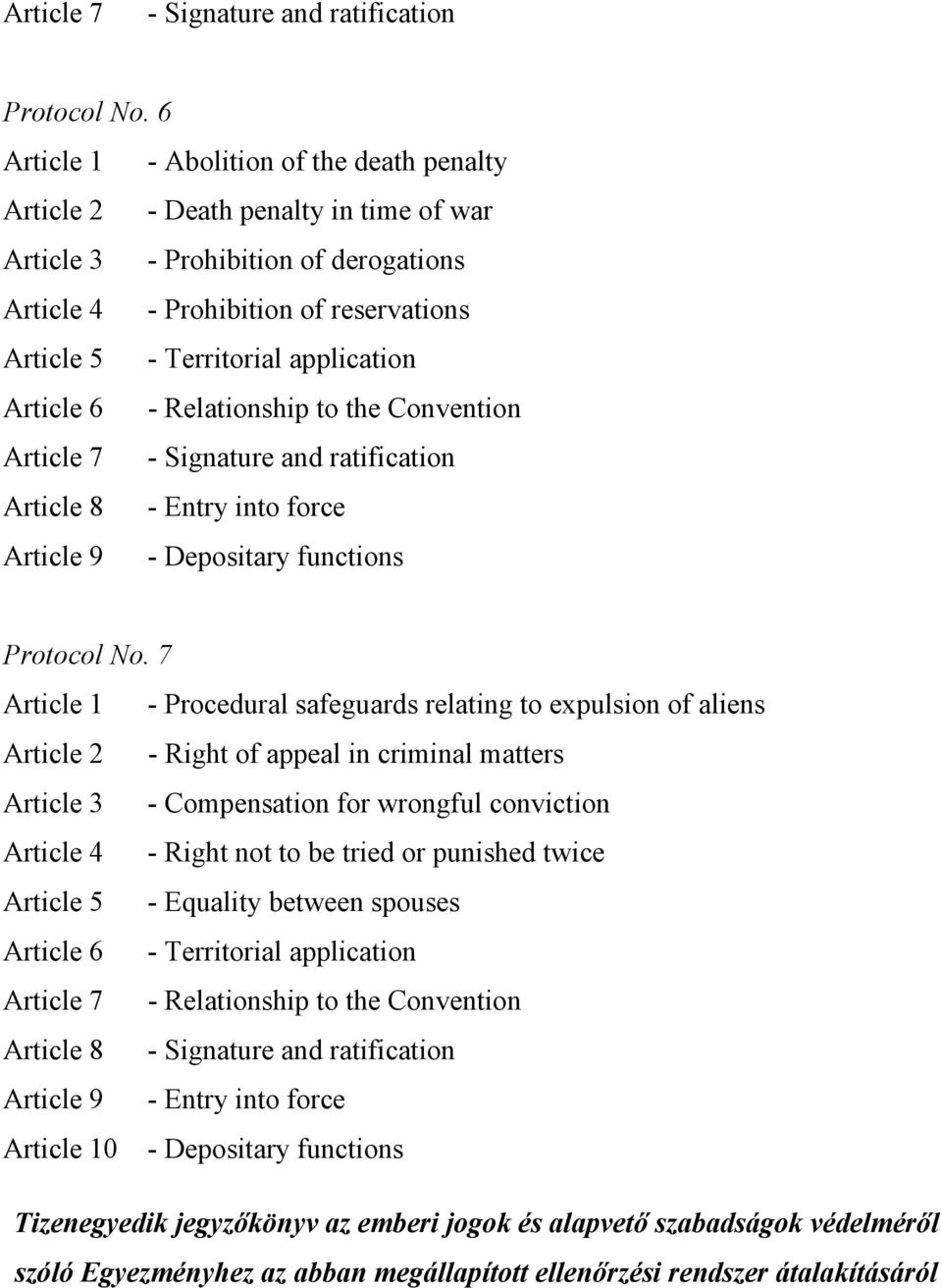 application Article 6 - Relationship to the Convention Article 7 - Signature and ratification Article 8 - Entry into force Article 9 - Depositary functions Protocol No.