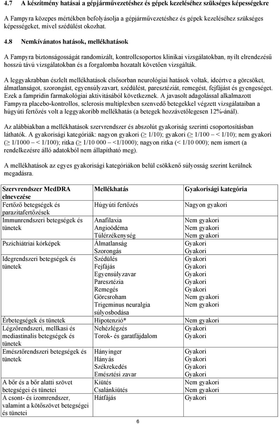 8 Nemkívánatos hatások, mellékhatások A Fampyra biztonságosságát randomizált, kontrollcsoportos klinikai vizsgálatokban, nyílt elrendezésű hosszú távú vizsgálatokban és a forgalomba hozatalt követően
