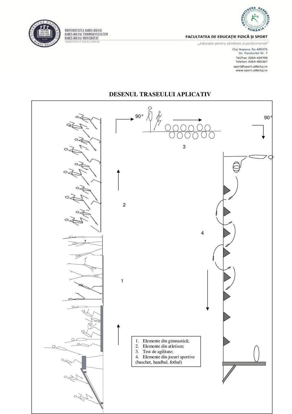 Elemente din atletism; 3.