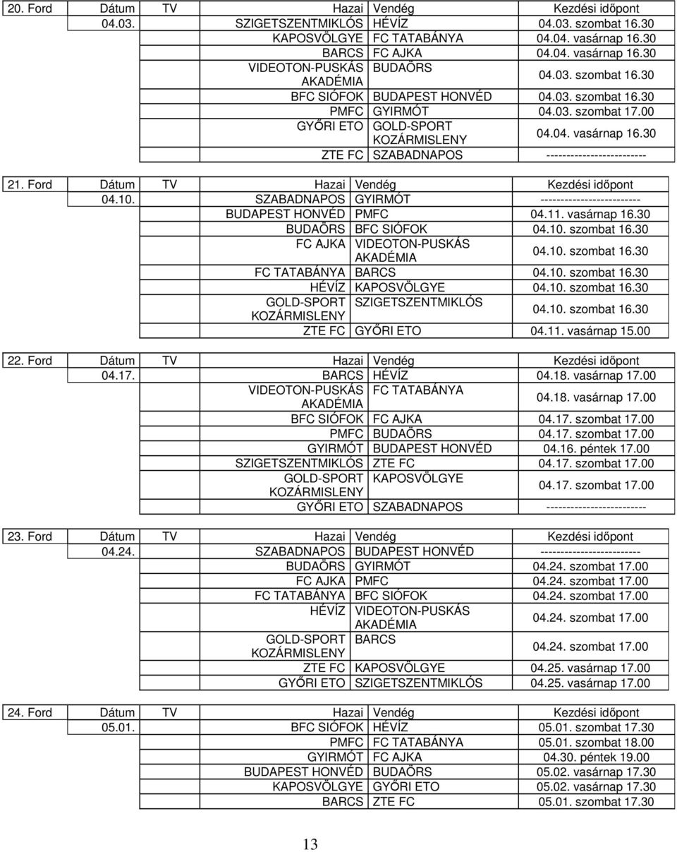 Ford Dátum TV Hazai Vendég Kezdési időpont 04.10. SZABADNAPOS GYIRMÓT ------------------------- BUDAPEST HONVÉD PMFC 04.11. vasárnap 16.30 BUDAÖRS BFC SIÓFOK 04.10. szombat 16.