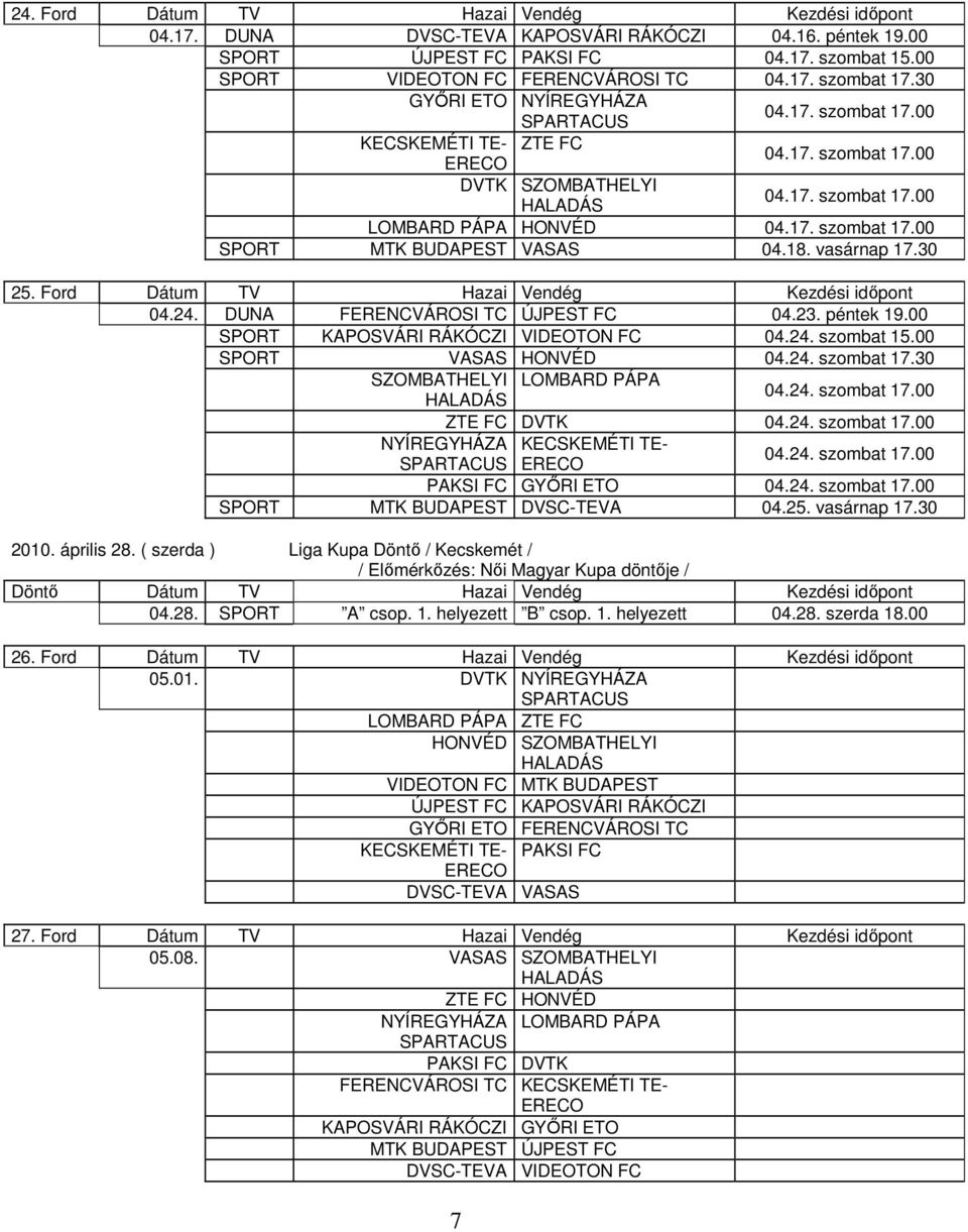 vasárnap 17.30 25. Ford Dátum TV Hazai Vendég Kezdési időpont 04.24. DUNA FERENCVÁROSI TC ÚJPEST FC 04.23. péntek 19.00 SPORT KAPOSVÁRI RÁKÓCZI VIDEOTON FC 04.24. szombat 15.00 SPORT VASAS HONVÉD 04.