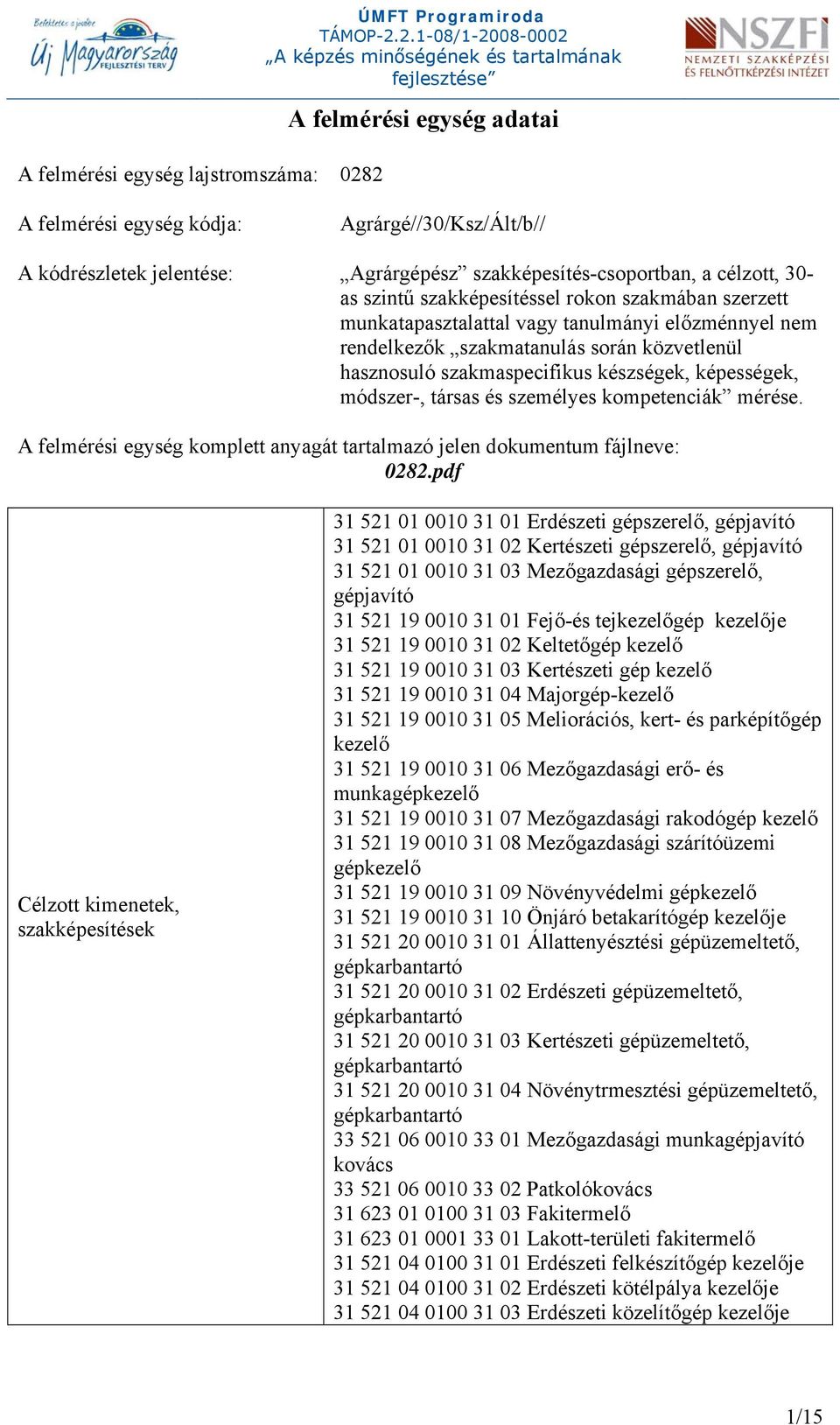 képességek, módszer-, társas és személyes kompetenciák mérése. A felmérési egység komplett anyagát tartalmazó jelen dokumentum fájlneve: 0282.