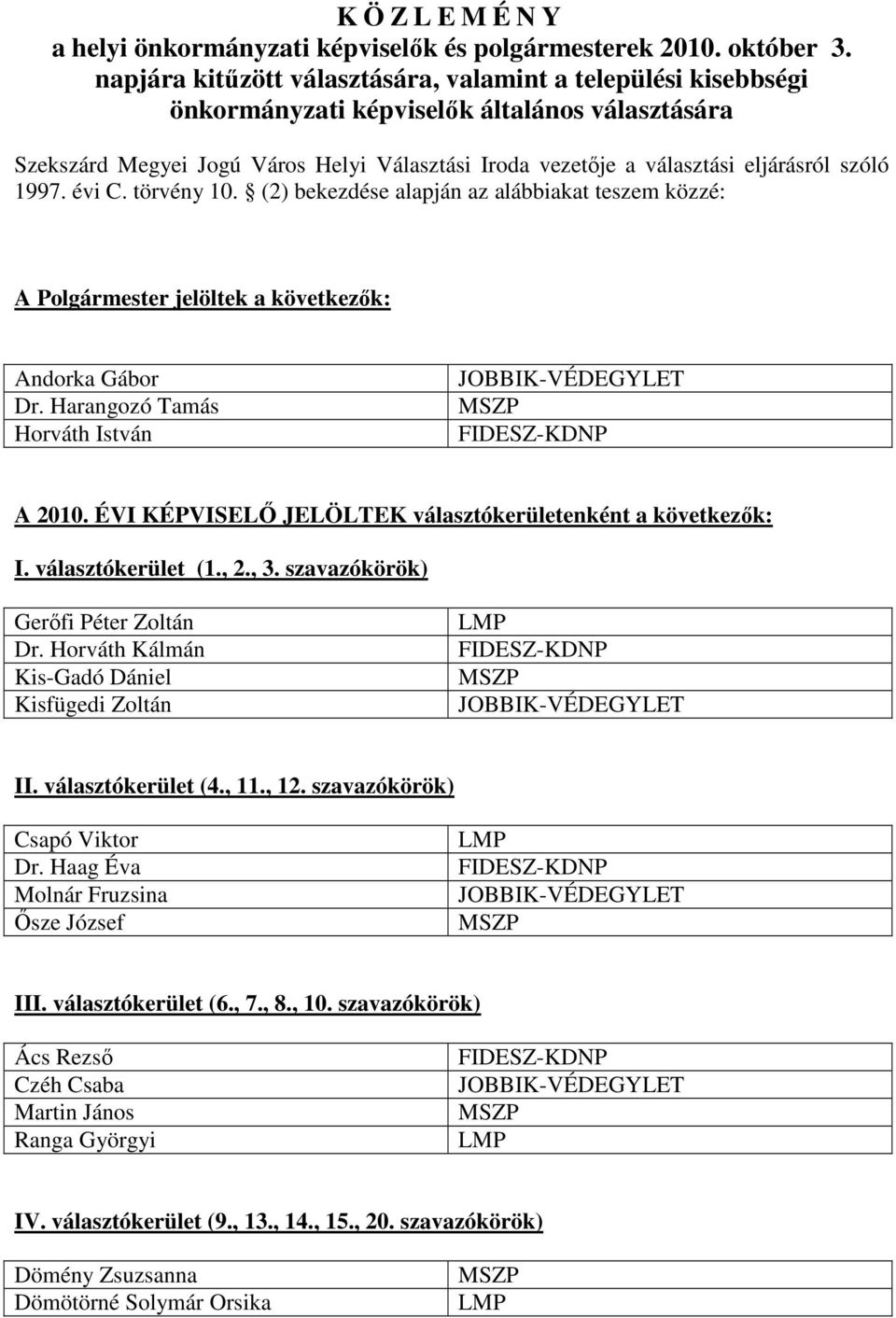 szóló 1997. évi C. törvény 10. (2) bekezdése alapján az alábbiakat teszem közzé: A Polgármester jelöltek a következők: Andorka Gábor Dr. Harangozó Tamás Horváth István A 2010.