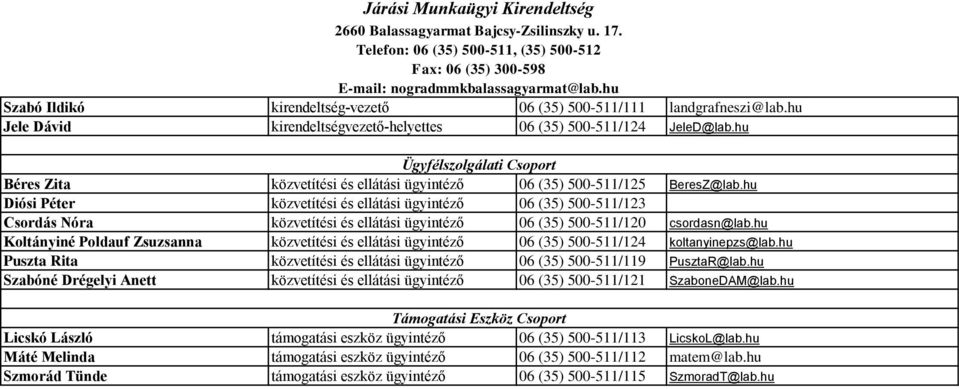 hu Ügyfélszolgálati Csoport Béres Zita közvetítési és ellátási ügyintéző 06 (35) 500-511/125 BeresZ@lab.