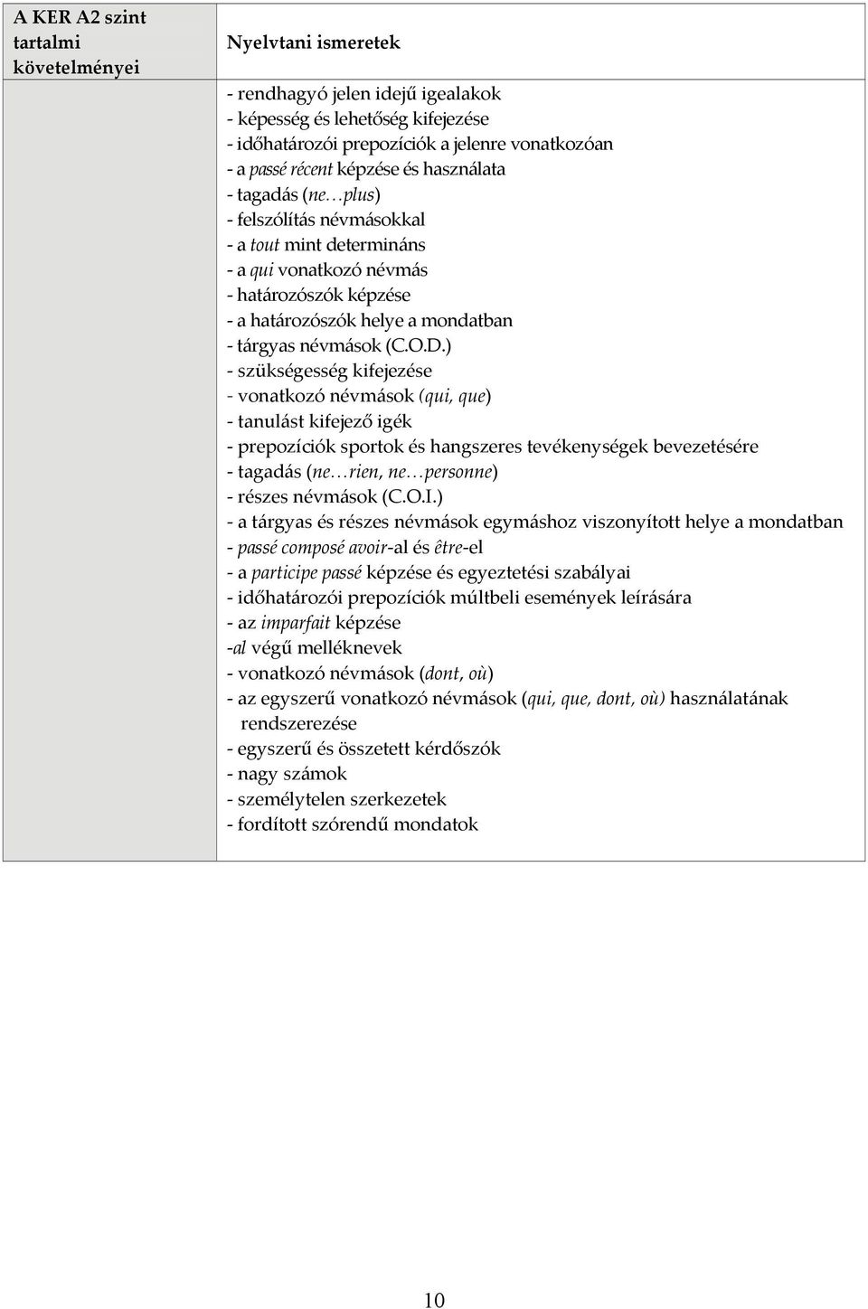 ) szükségesség kifejezése vonatkozó névmások (qui, que) tanulást kifejező igék prepozíciók sportok és hangszeres tevékenységek bevezetésére tagadás (ne rien, ne personne) részes névmások (C.O.I.