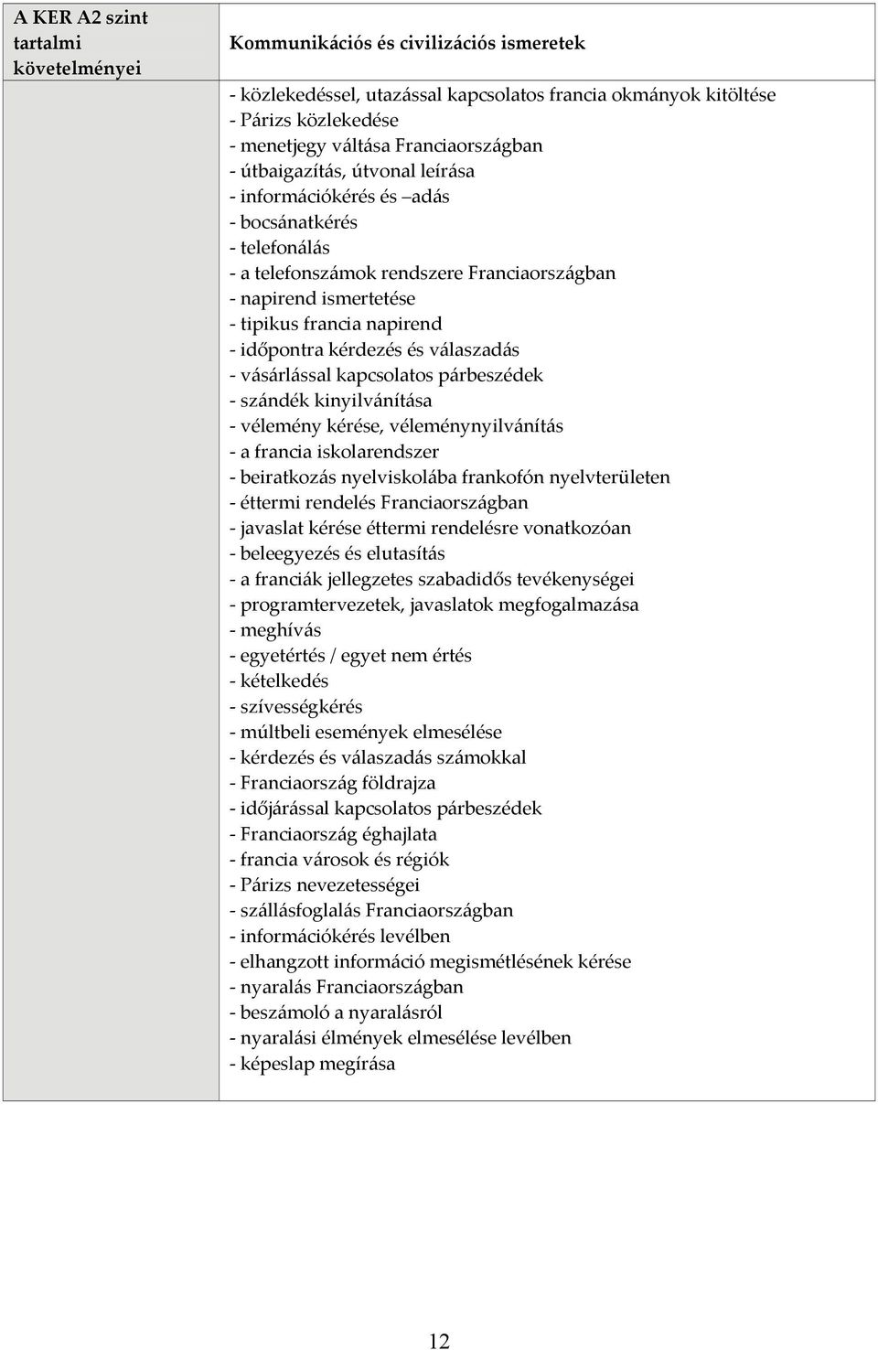 válaszadás vásárlással kapcsolatos párbeszédek szándék kinyilvánítása vélemény kérése, véleménynyilvánítás a francia iskolarendszer beiratkozás nyelviskolába frankofón nyelvterületen éttermi rendelés