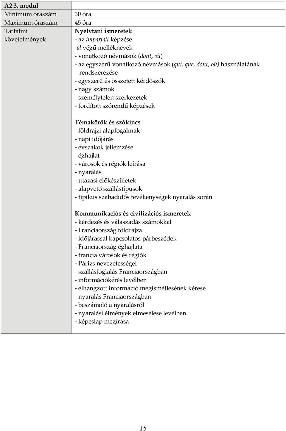 napi időjárás évszakok jellemzése éghajlat városok és régiók leírása nyaralás utazási előkészületek alapvető szállástípusok tipikus szabadidős tevékenységek nyaralás során Kommunikációs és
