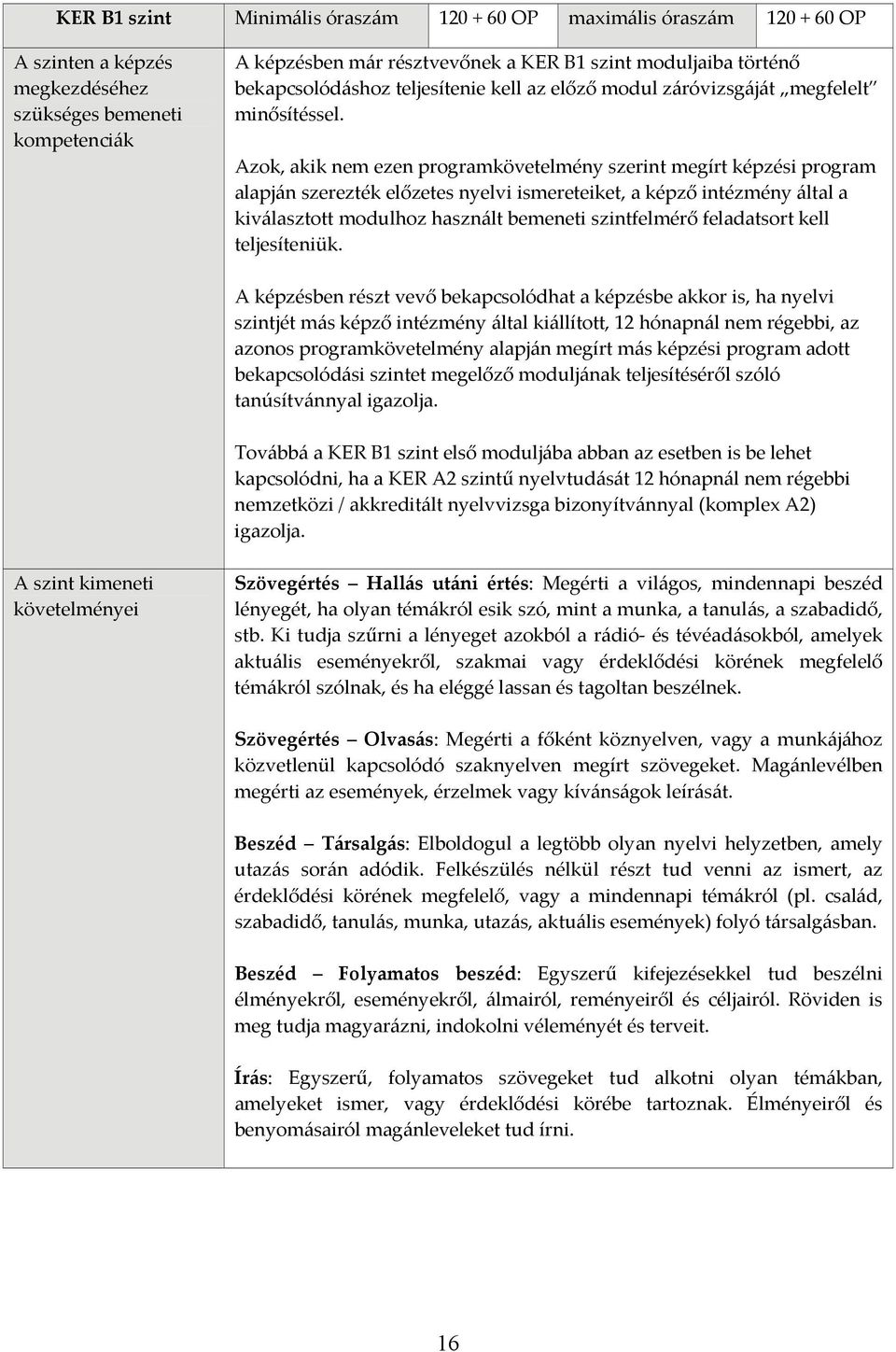 Azok, akik nem ezen programkövetelmény szerint megírt képzési program alapján szerezték előzetes nyelvi ismereteiket, a képző intézmény által a kiválasztott modulhoz használt bemeneti szintfelmérő
