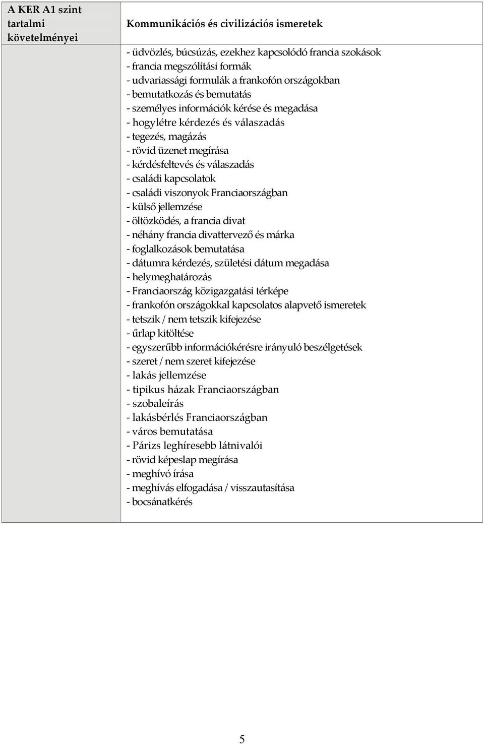 családi viszonyok Franciaországban külső jellemzése öltözködés, a francia divat néhány francia divattervező és márka foglalkozások bemutatása dátumra kérdezés, születési dátum megadása