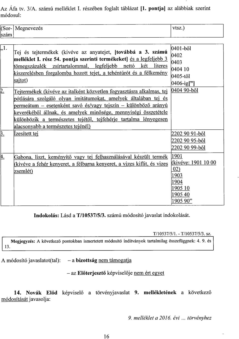 pontja szerinti termékeket] és a legfeljebb 3 tömegszázalék zsírtartalommal, legfeljebb nettó két literes kiszerelésben forgalomba hozott tejet, a tehéntúrót és a félkemén y sajtot) 0401-b ő l 0402