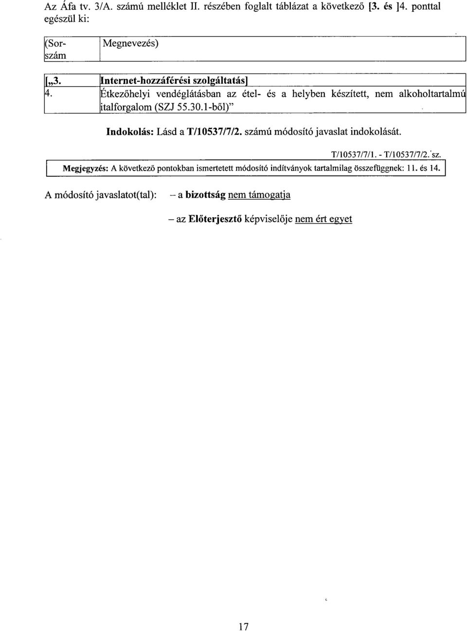 1-b ől)" Indokolás : Lásd a T/10537/7/2. számú módosító javaslat indokolását. T/10537/7/1. - T/10537/7/2.sz. Megjegyzés : A következő pontokban ismertetett módosító indítványok tartalmilag összefüggnek : 11.