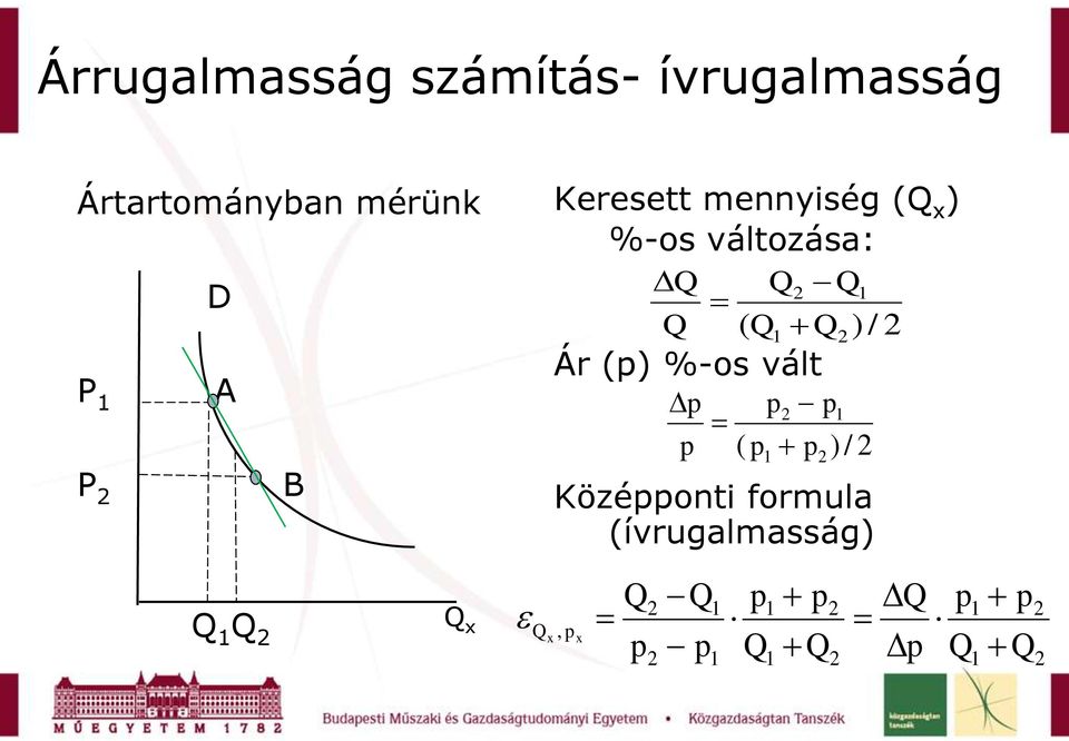 változása: Ár () %-os vált Közéonti formula