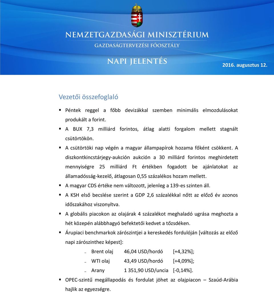 A diszkontkincstárjegy-aukción aukción a 30 milliárd forintos meghirdetett mennyiségre 25 milliárd Ft értékben fogadott be ajánlatokat az államadósság-kezelő, átlagosan 0,55 százalékos hozam mellett.